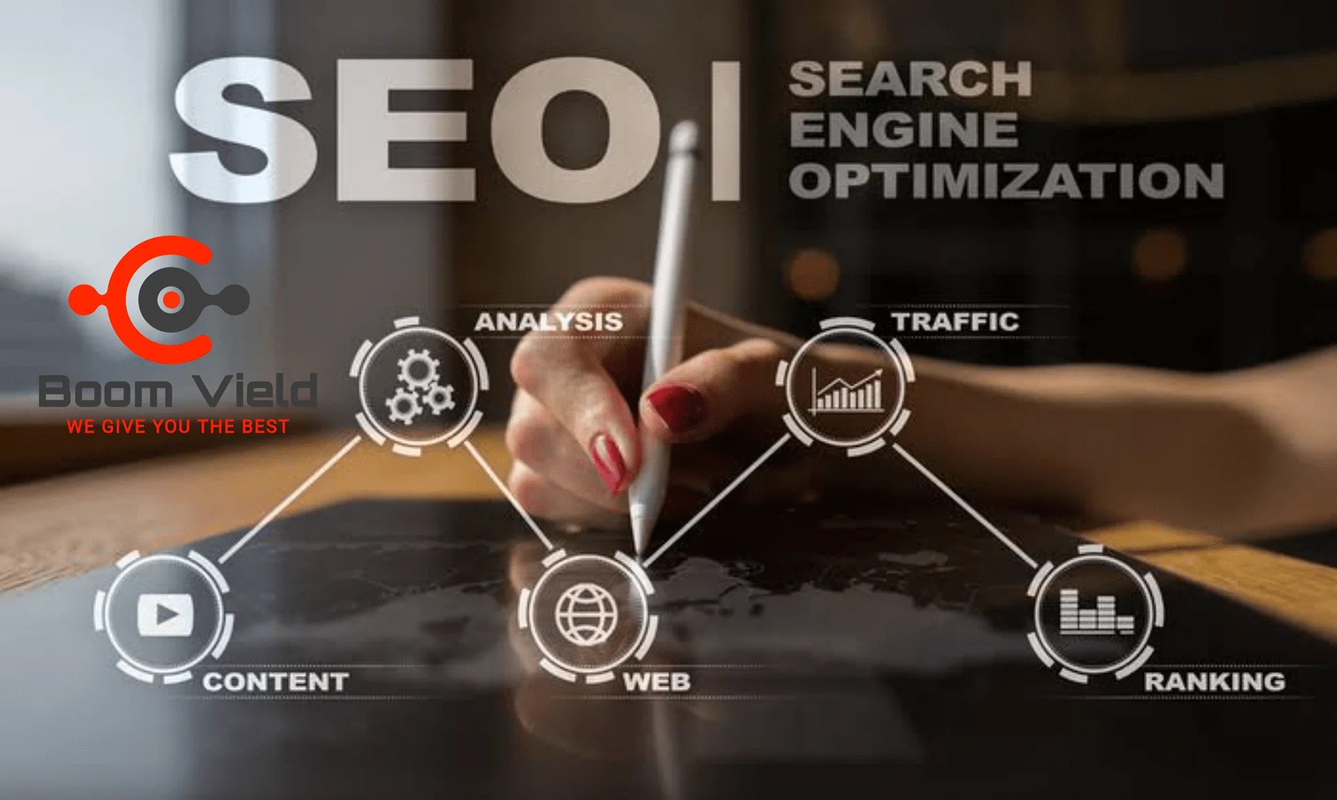 The Ultimate Guide to SEO